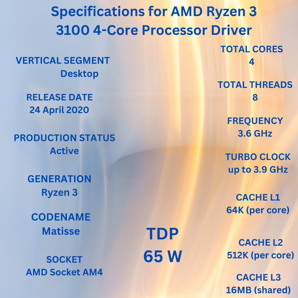 Specifications-for-AMD-Ryzen-3-3100 4-Core-Processor-Driver